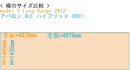 #model S Long Range 2012- + アバロン XLE ハイブリッド 2021-